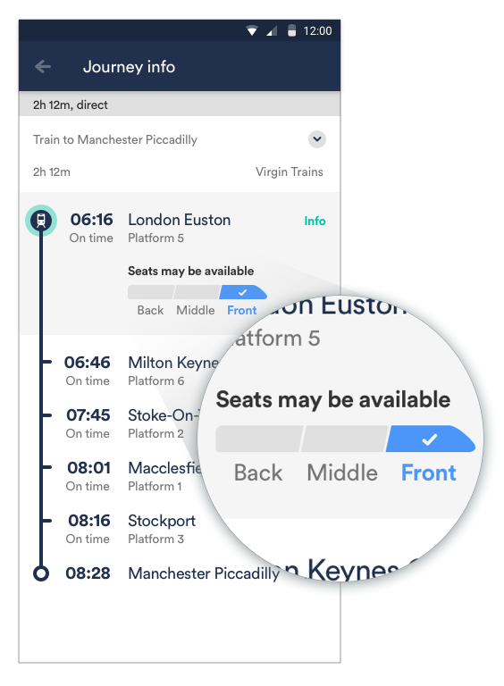 Confidence Status Smarter Patterns